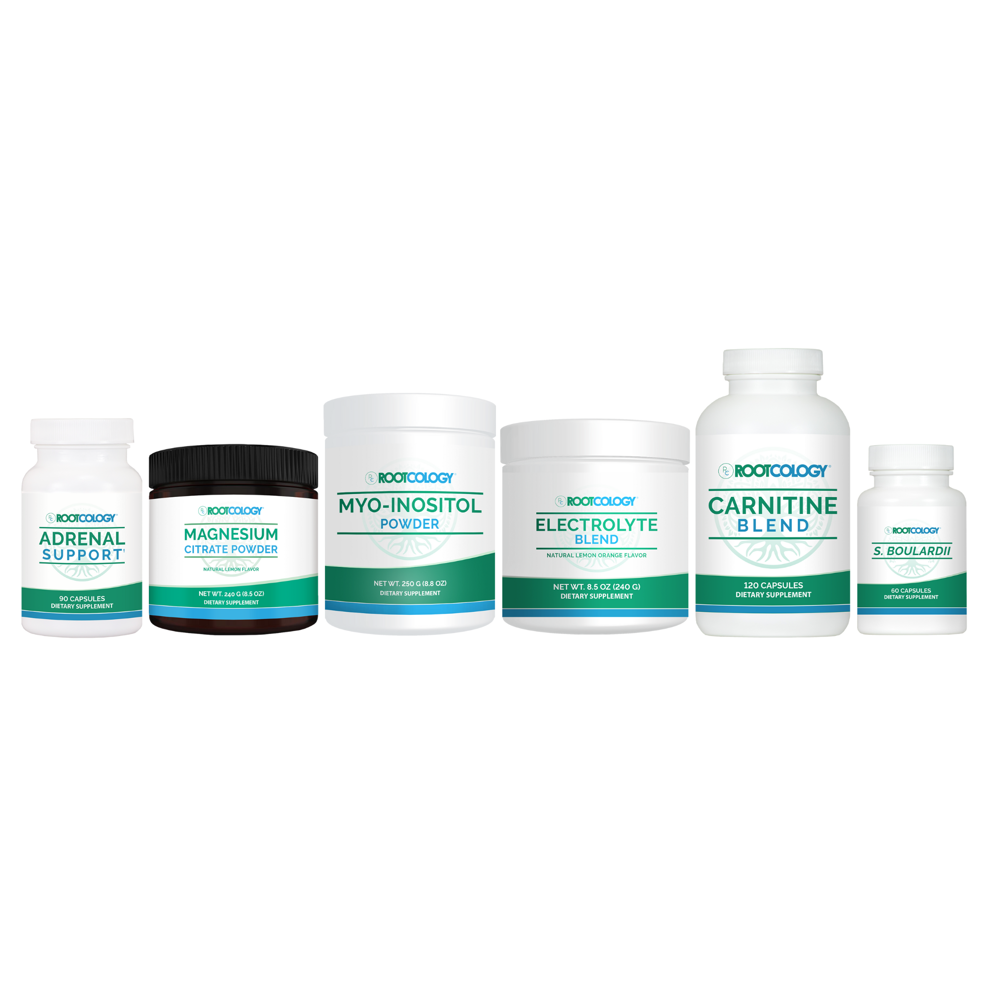 Adrenal Transformation Kit
