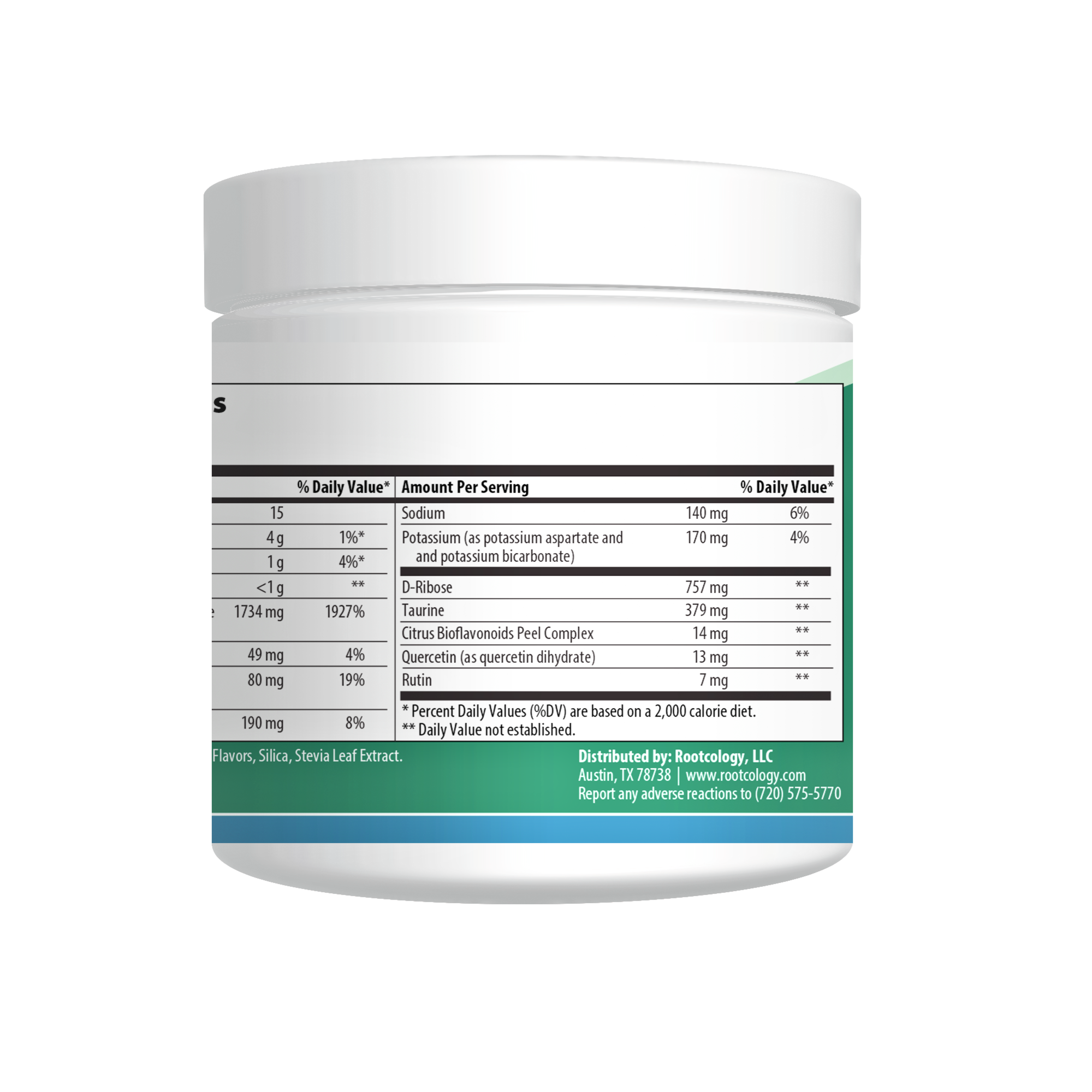 Electrolyte Blend