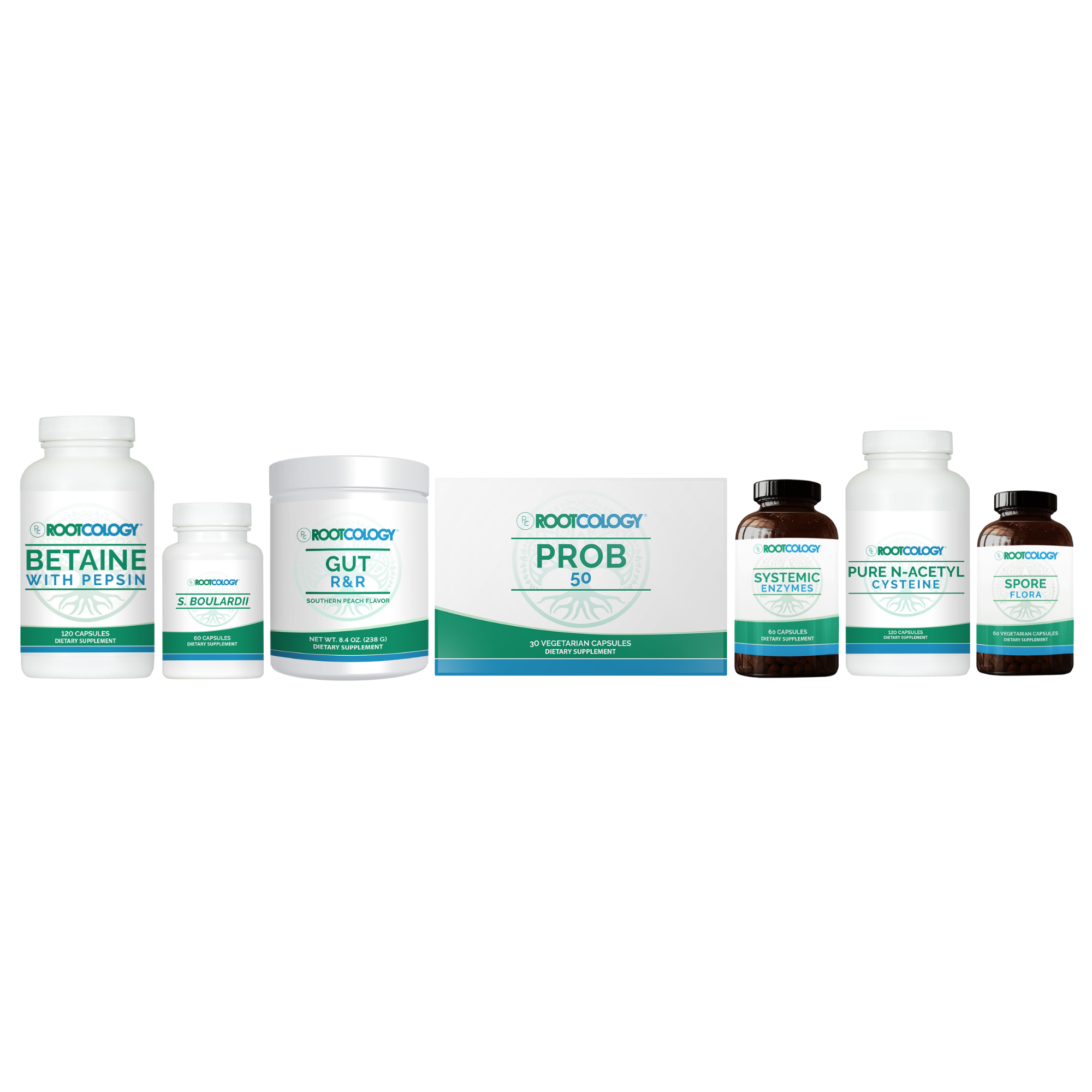 Fundamental Gut Kit