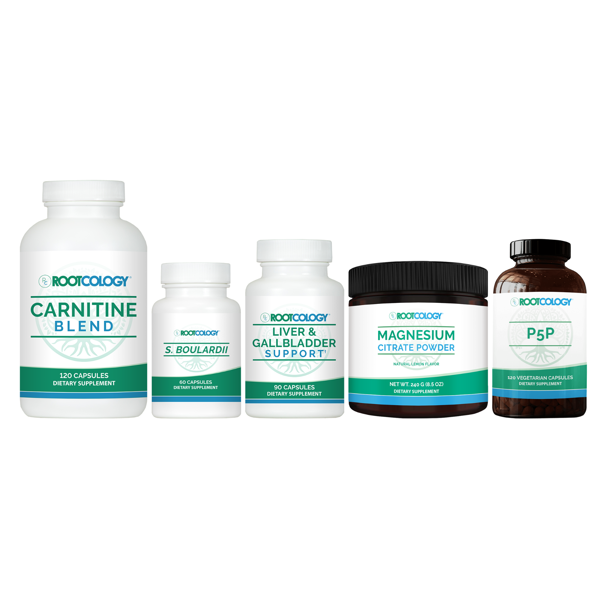 Gut Recalibrate Kit: Step 2