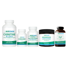Gut Recalibrate Kit: Step 2