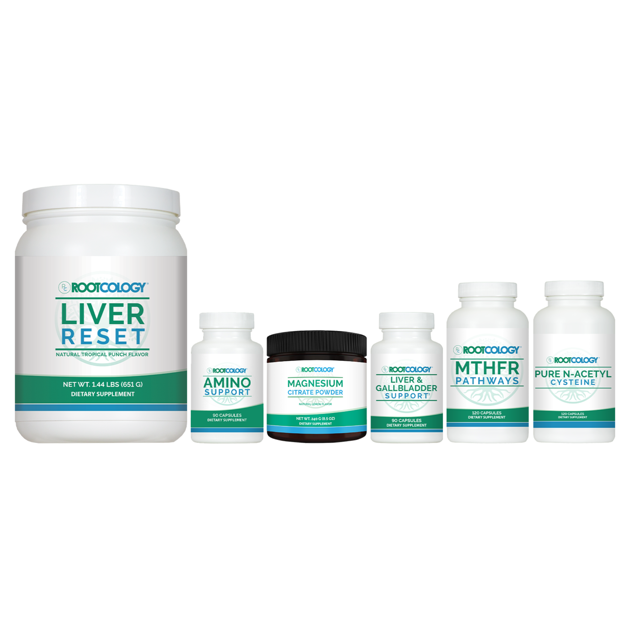 Liver Support Kit