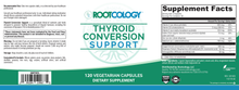 Fatigue and Brain Fog Kit
