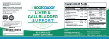 Liver Support Kit