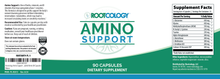 Liver Support Kit