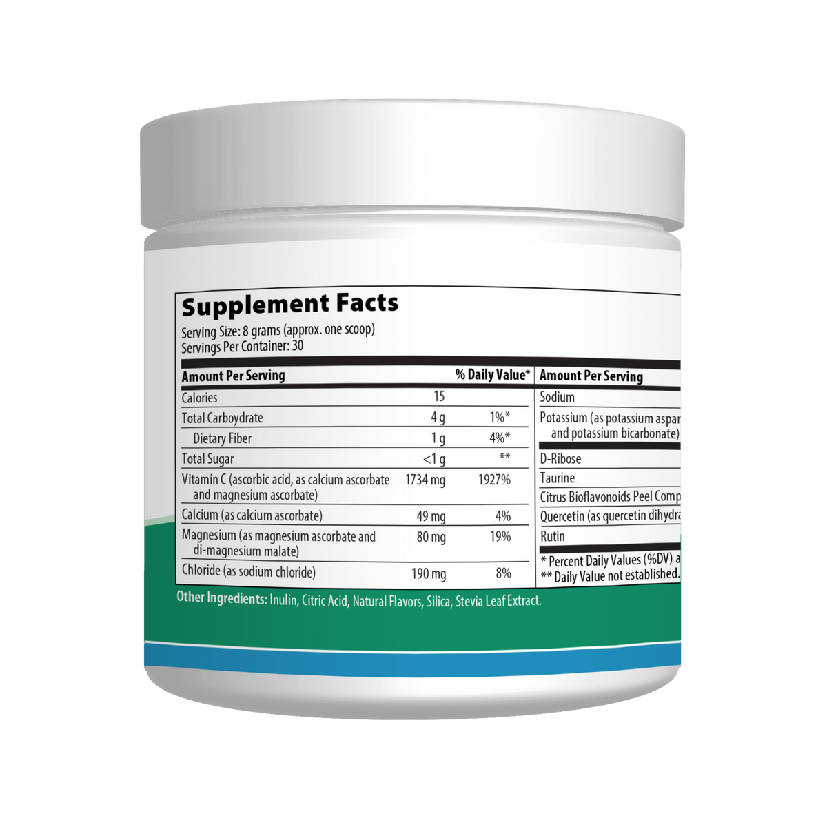 Electrolyte Blend