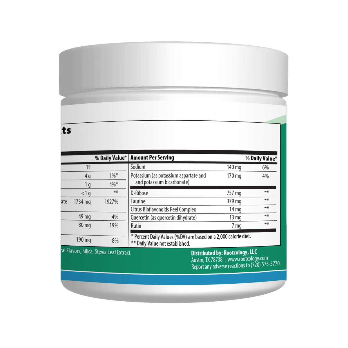 Electrolyte Blend