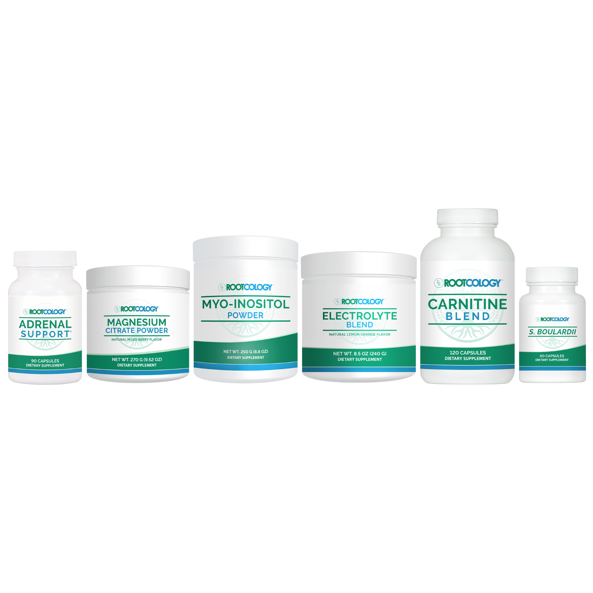 Adrenal Transformation Kit