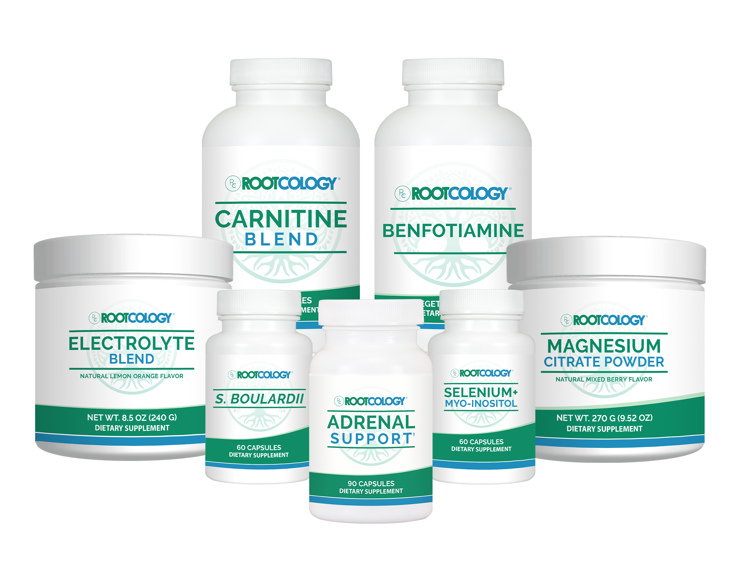 Adrenal Transformation Kit with Selenium & Benfotiamine