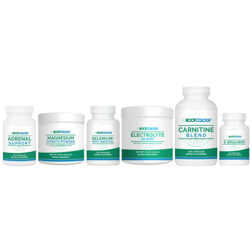 Adrenal Transformation Kit with Selenium