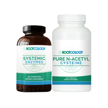 Gut Resolve Kit: Step 3A