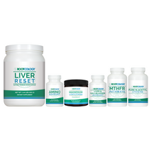Liver Support Kit