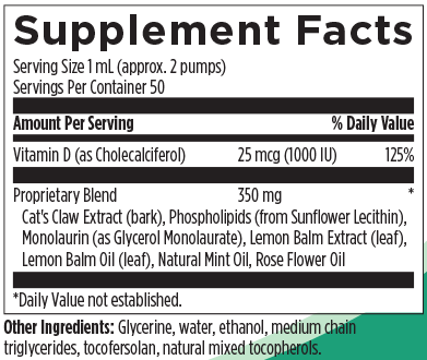 Rootcology Cat's Claw AV Supplement Facts