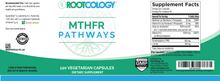 MTHFR Pathways - Rootcology